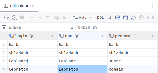 PhpStormTable